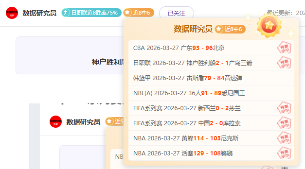 胡明轩三月,停赛,错失多场国,世界杯预选赛,2026赛程,球队分析,最新动态,预选赛资讯