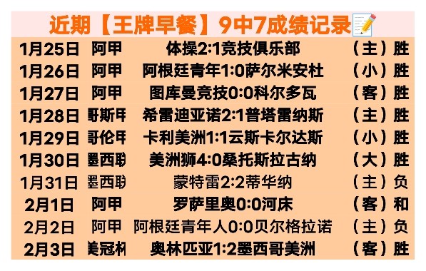 罗马内回归,球队训练,备战下轮联,世界杯预选赛,2026赛程,球队分析,最新动态,预选赛资讯