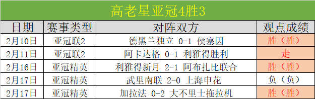 郭士强,担纲重任,助力中国男,世界杯预选赛,2026赛程,球队分析,最新动态,预选赛资讯