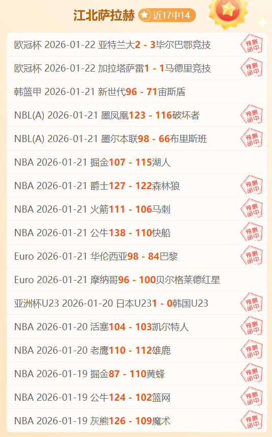 意甲都灵,点挑战维罗,专家质合分,世界杯预选赛,2026赛程,球队分析,最新动态,预选赛资讯