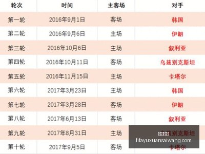拉涅利,无承诺,全力以赴,欧宝体育,欧宝体育平台,欧宝体育App,欧宝体育下载