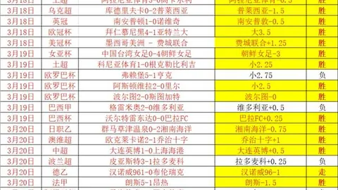 “埃默森转会风波升级，弗洛伦齐续约坚决却面临降薪挑战”