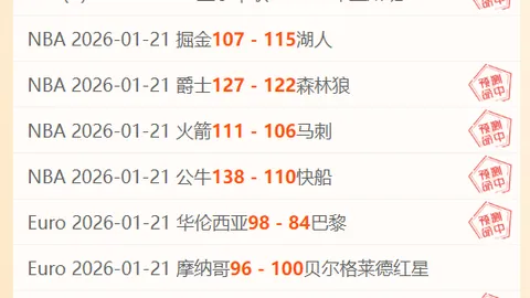 意甲都灵21点挑战维罗纳，专家质合分析预测胜局