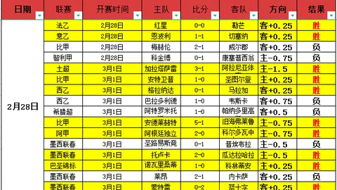 塔图姆谈高效表现：努力成就3双数据