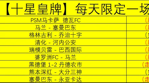 名记点评：火箭季后赛形象存疑，进攻组织能力不足