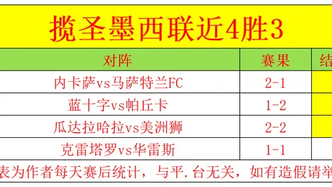 广岛三箭VS神户胜利船 双强对决实力分析