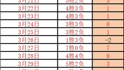 NBA西部半决赛G2预测：专家解析及胜负格局