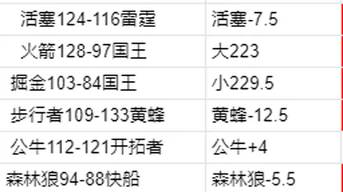 世界杯预选赛 资讯 012707 otr